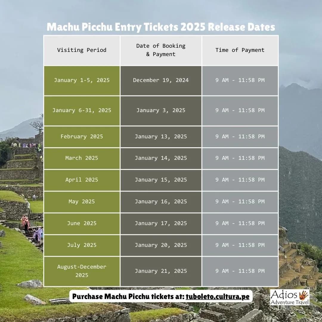 2025 Machupicchu Tickets 515de8d407d8
